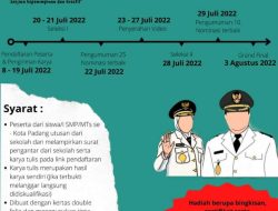 Kota Padang Cari Walikota Cilik