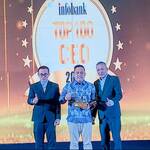 Bank Nagari Raih 4 Penghargaan Bergengsi, 3 Top Digital Award, 1 Top 100 CEO