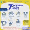 Masif Efektifkah Perda KTR Kota Padangpanjang?