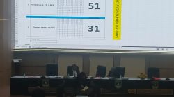Suasana penghitungan suara calon Ketua Umum KONI Sumbar pada Musorprovlub, Senin (29/09/2025) malam.