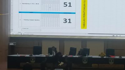 Suasana penghitungan suara calon Ketua Umum KONI Sumbar pada Musorprovlub, Senin (29/09/2025) malam.