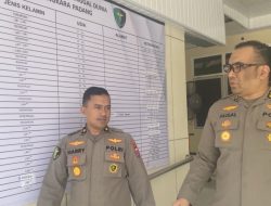DVI Polda Sumbar: Korban Meninggal Dunia 193 Orang
