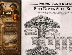 Kaum Suku Koto Ateh Tegaskan Soko dan Ranji 1901, Larang Dedi Yakadian gunakan Gala Dt. Bangso Kayo