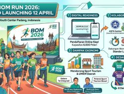 Grand Launching 12 April, BOM RUN 2026 Disiapkan Jadi Event Lari Berkelas Nasional