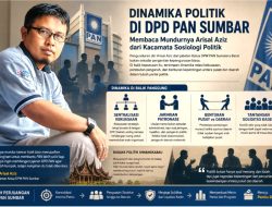 Membaca Mundurnya Arisal Aziz dari Kacamata Sosiologi Politik