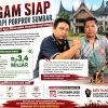Mantap Hadapi Porprov Sumbar, Rp3,4 Miliar Dana Atlet Dipastikan Aman