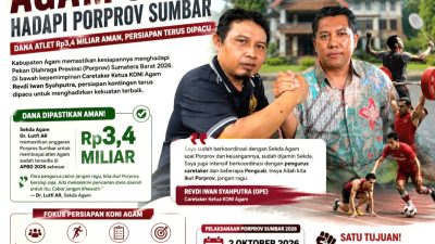 Mantap Hadapi Porprov Sumbar, Rp3,4 Miliar Dana Atlet Dipastikan Aman