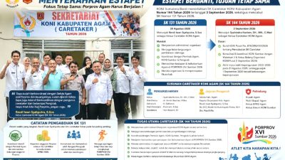 SK 131 Berakhir, Amanah Revdi Tetap Tercatat: Porprov Agam Tak Boleh Kehilangan Arah