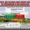 Abu Vulkanik Anak Gunung Krakatau, 28 Penerbangan di BIM Dibatalkan