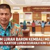 Personel Kantor Lurah Kuranji Kembali Lengkap 